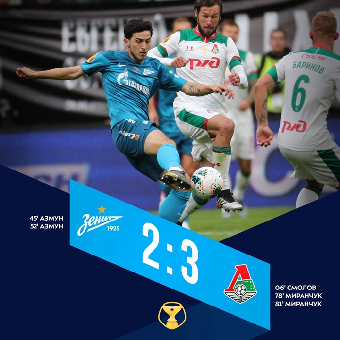 圣彼得堡泽尼特在本赛季第一场比赛的俄罗斯超级杯中不敌对手莫斯科火车头足球俱乐部。